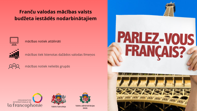 Dekoratīva bilde pietekšanās franču valodas kursiem