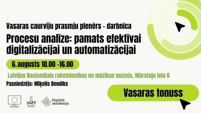 Procesu analīze: pamats efektīvai digitalizācijai un automatizācijai