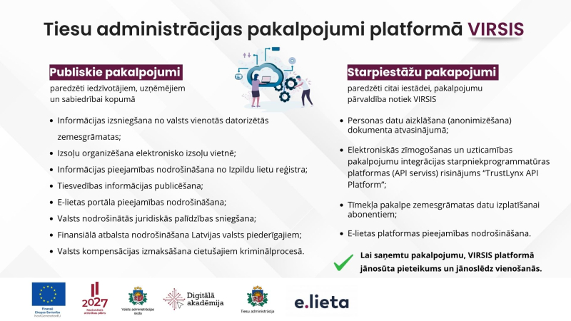 Tiesu administracijas pakalpojumi