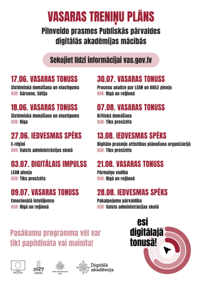 Vasaras treniņs plāns