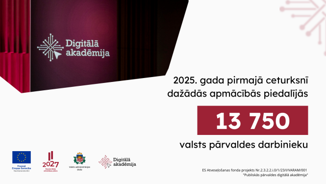 2025. gada pirmajā ceturksnī dažādās apmācībās piedalījās 13750 dalībnieku