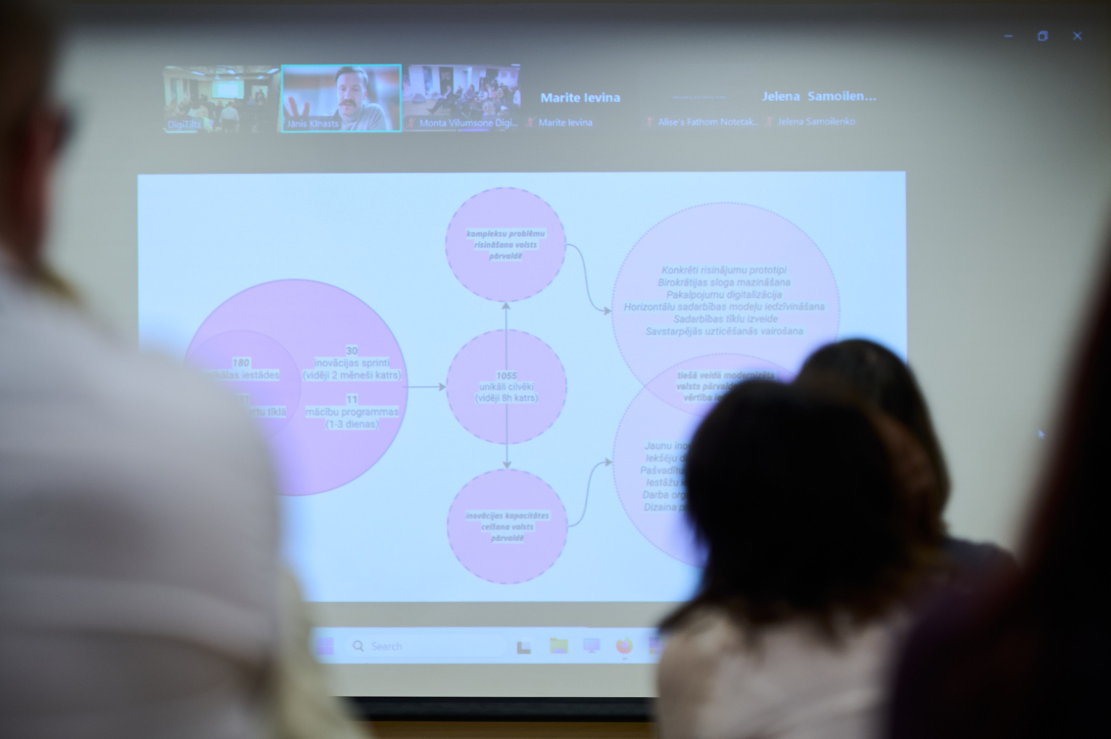 Kopienu programmas atklāšana