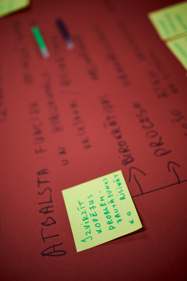 Kopienu programmas atklāšana