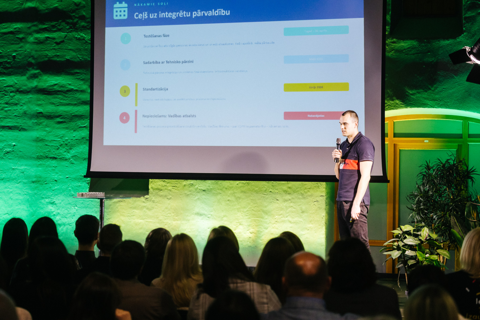 DigiTilts – Viedo risinājumu kalvi