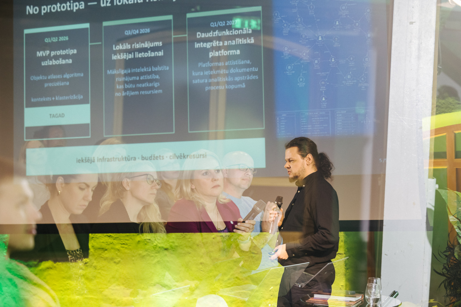 DigiTilts – Viedo risinājumu kalvi